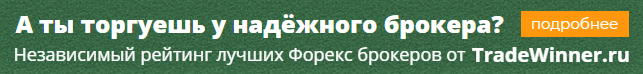 Лучшие Форекс брокеры России и мира - рейтинг