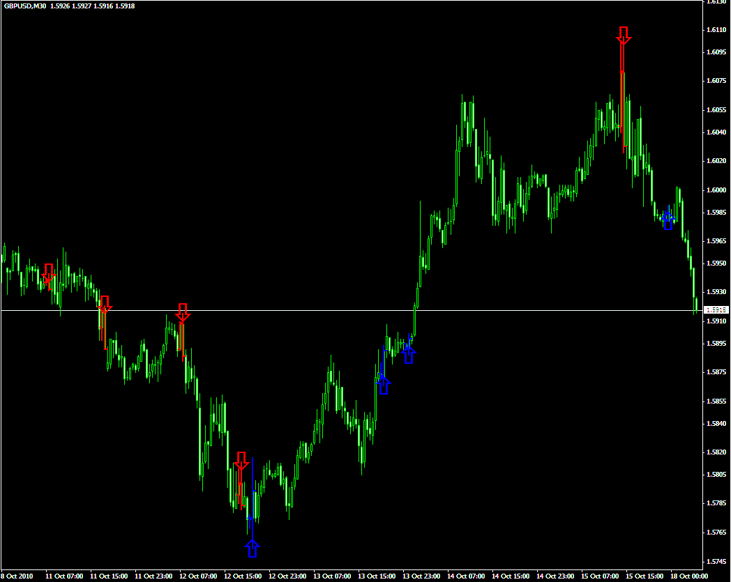 binary option 8 polaroid conversion