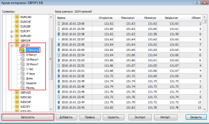 Как загрузить архив котировок в MetaTrader 4 (MT4)? - kotirovki_21-300x178