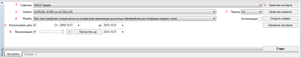 Тестер стратегий в MetaTrader 4 (МТ4) - tester_1-1024x197