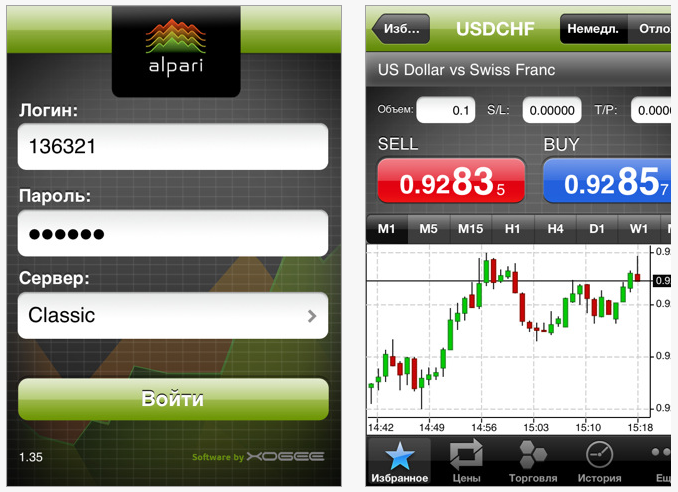 Alpari iTrader - новое торговое приложение для iPhone и iPod touch - Alpari-iTrader