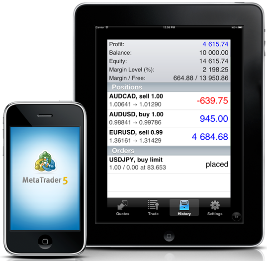 EXNESS предлагает МТ5 для iPhone - MT5-iPhone3