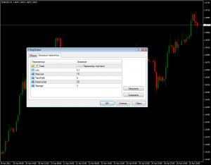 Скрипт 2 StopOrders - 2-StopOrders-300x234