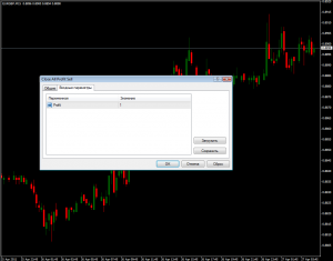 Скрипт Close All Profit Sell - Close-All-Profit-Sell1-300x235
