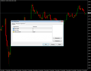 Скрипты Test Market Buy-Sell - Test-Market-Buy-300x236