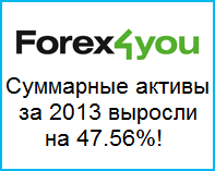 Операционные показатели Forex4you за 2013 год - Forex4you-operating-results-for-2013