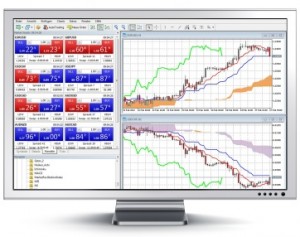 Торговые терминалы для Форекс - эффективные инструменты трейдеров-аналитиков - Torgovye-terminaly-dlja-raboty-na-valjutnom-rynke-300x237