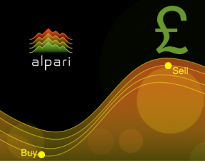Альпари улучшает свои торговые условия - Alpari-uluchshaet-svoi-torgovye-uslovija-300x238